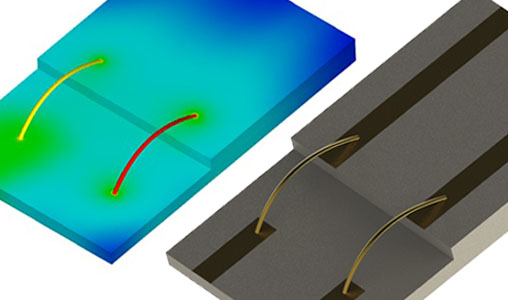 http://mail.emworks.com/blog/hfworks/hfworks-simulation-of-wirebonds