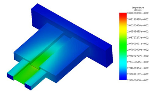 http://mail.emworks.com/blog/couplers/rf-thermal-simulation-straight-ridge-waveguide-coupler