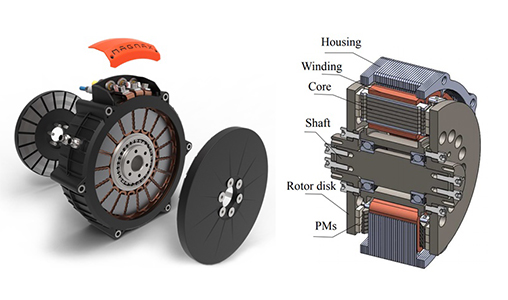 http://mail.emworks.com/blog/electromechanical/axial-and-radial-flux-permanent-magnet-machines-what-is-the-difference