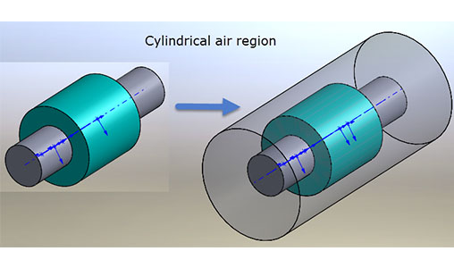 http://mail.emworks.com/blog/induction-heating/concept-air-region-em-simulation