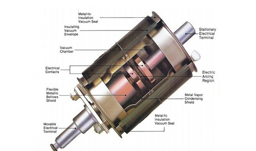 http://mail.emworks.com/blog/ems/how-is-safe-is-your-vacuum-circuit-breaker