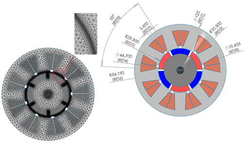 http://mail.emworks.com/blog/motor-design/electromagnetic-simulation-of-brushless-dc-motor-inside-solidworks-1