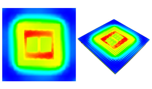 http://mail.emworks.com/blog/emi-emc/emc-simulation-intel-dual-die-cpu