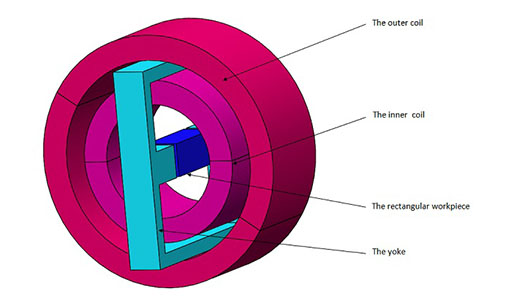 http://mail.emworks.com/blog/multiphysics/evaluation-of-the-mechanical-deformation-in-incompressible-linear-and-nonlinear-magnetic-materials