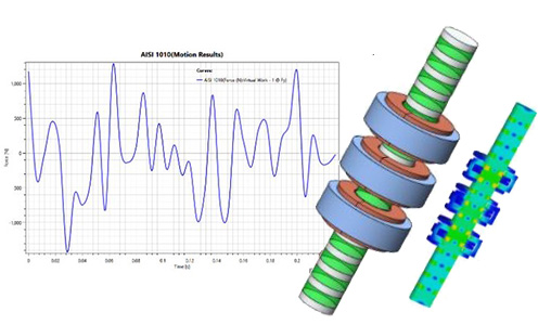 http://mail.emworks.com/blog/motor-design/permanent-magnet-linear-generators-design-challenges