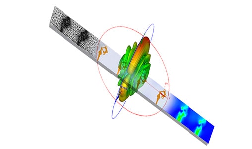 http://mail.emworks.com/blog/hfworks/why-is-bow-tie-preferred-over-microstrip-for-5g-antennas