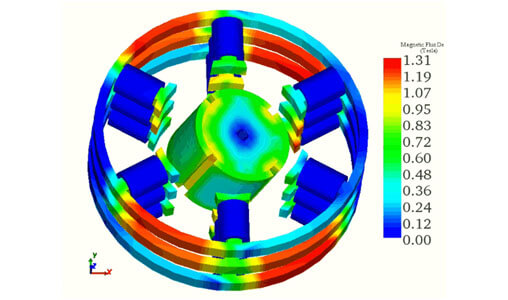 http://mail.emworks.com/blog/motor-design/challenges-of-modeling-spherical-electric-motors