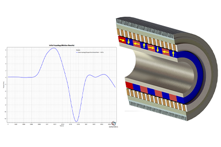 http://mail.emworks.com/blog/ems/design-of-a-tubular-permanent-magnet-actuator-for-active-lateral-secondary-suspension-of-a-railway-vehicle