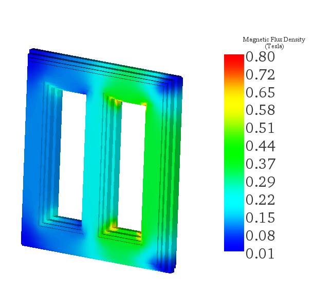 Magnetic flux density in the transformer