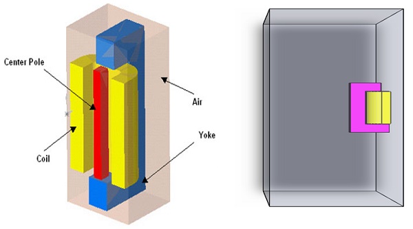 3D Model of the DC Solenoid