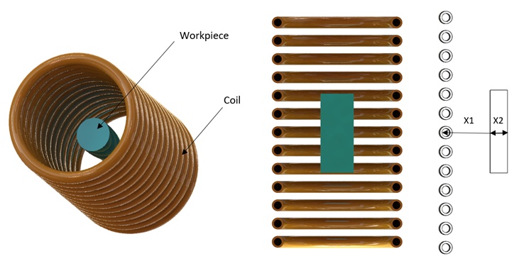 3D design of the studied model with cross-sectional view