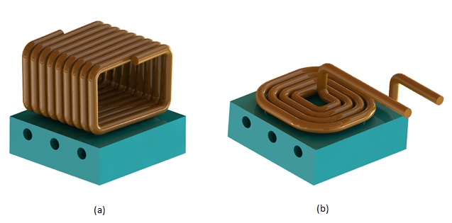 3D-Modell der Formplatte mit 3D-Spule a) und 2D-Spule b)