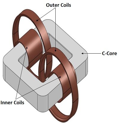 3D-Modell des Wechselstromtransformators