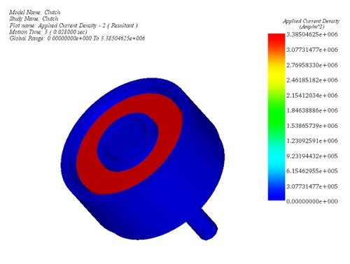 Applied Current Density, section view (Step 3)