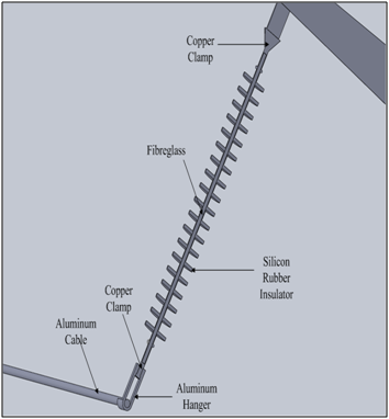 Close-up view of the middle-phase insulator.