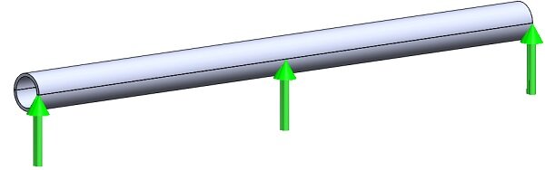  Entry and Exits ports of the Coil