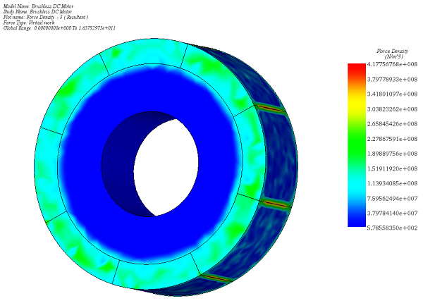 Force density (virtual work) in the magnets and rotor