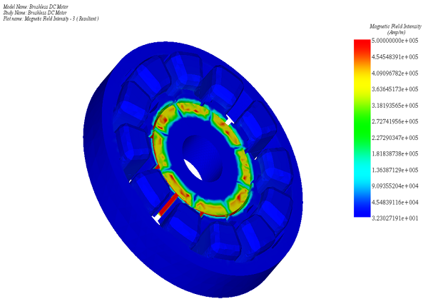 Magnetic Field Intensity, fringe plot