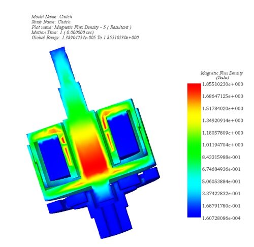 Magnetic Flux density, section view (Step 1)