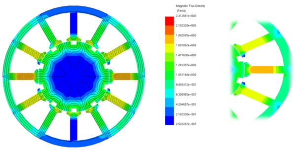 Magnetic field of the original PMSM using EM2D