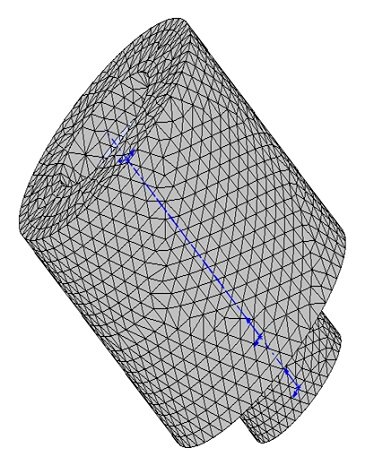 Vernetztes Modell in Schritt 1