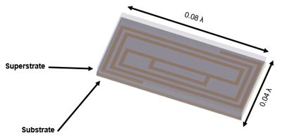 Rectangular Spiral Antenna