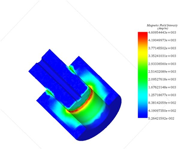 Section View of Magnetic Field Intensity