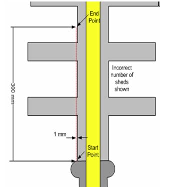 Section view of the middle-phase insulator with fibreglass and silicon rubber components