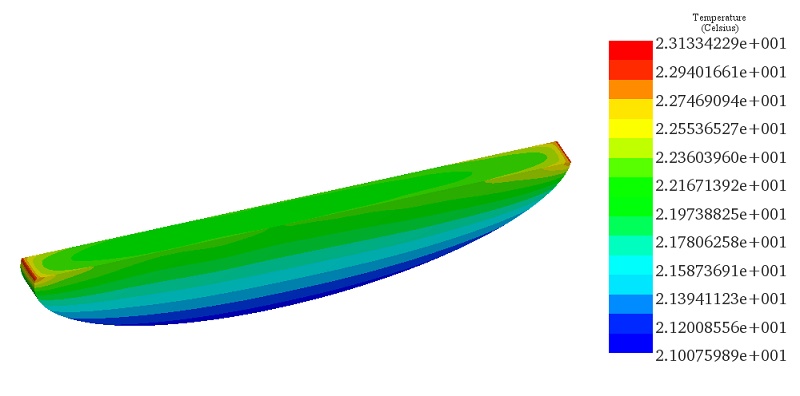 Temperature distribution across the crack