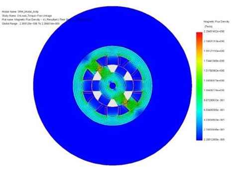 Field Distribution of the SRM, Case of On-Load Analysis