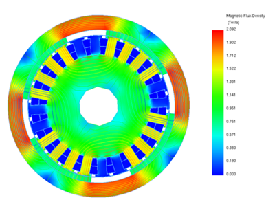 Magnetic flux distribution under no-load conditions