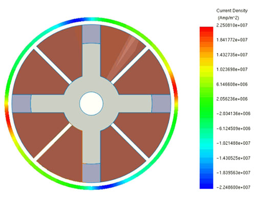 Current density distribution across the conductive layer