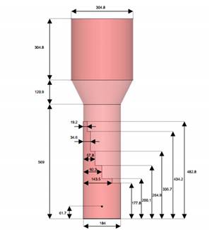 antenna side view (left) and probe (right) dimensions [1]