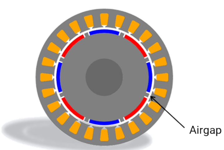 2D view of an Insert PMSM using MotorWizard