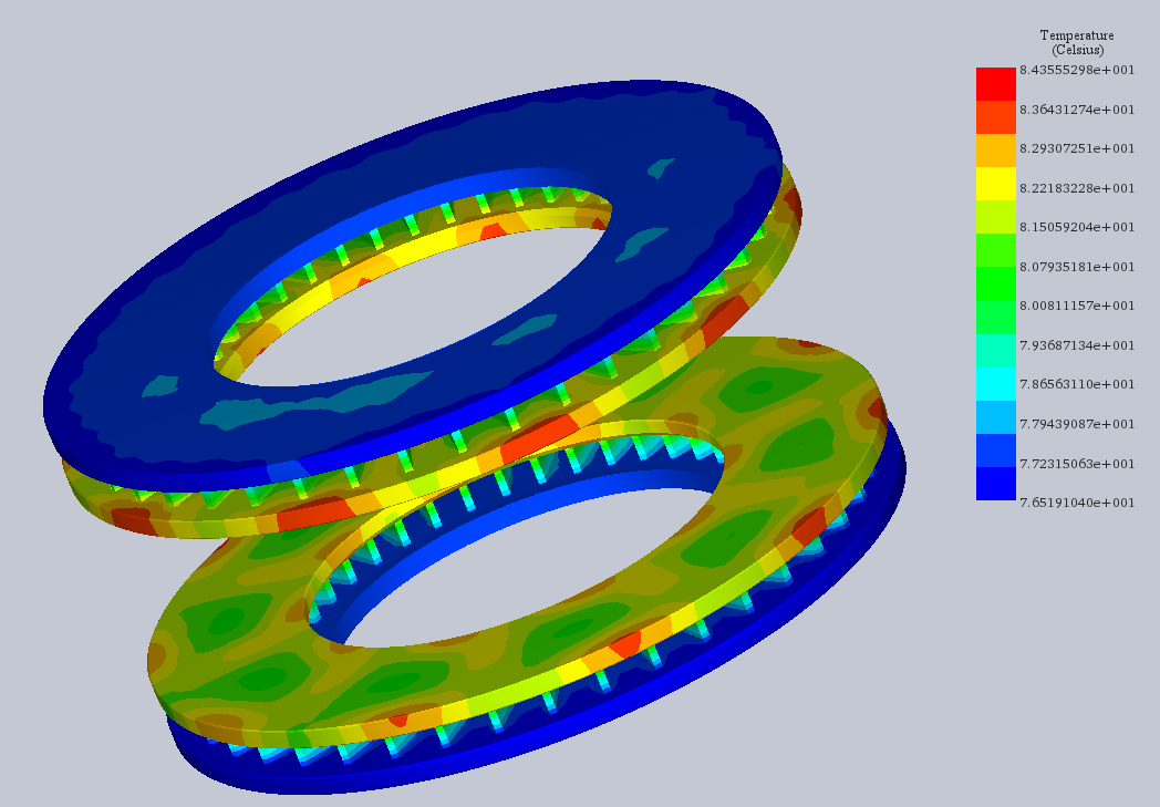 The temperature distribution of a double-sided ventilated eddy current brake