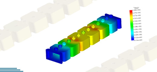 Power-Handling of Electronic Products