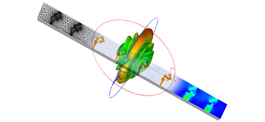 How to Use HFWorks to Design and Simulate a Bow-Tie Wide Band 5G Antenna