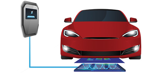 Design and Analysis of Wireless Power Transfer Charger for Electric Vehicles