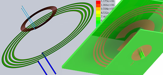 Why Resonant Wireless Power Transfer is a Highly Efficient Charging Technology