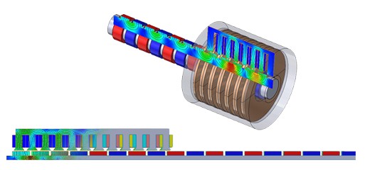 Modeling of Linear Electric Machines